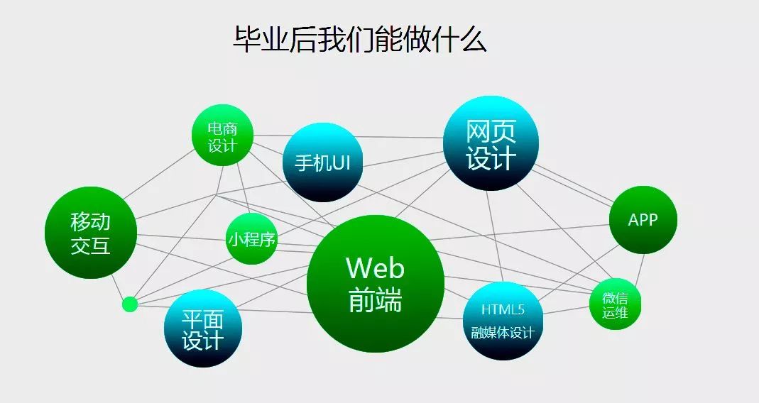 信息承載夢想，科技描繪未來——數字內容制作服務的重塑與展望